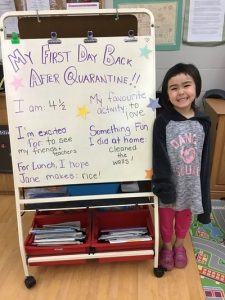 A child stands beside a chart paper where her educator has written her questions about her first day back